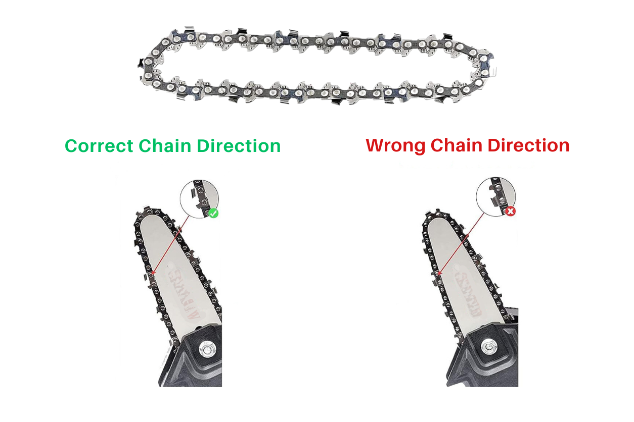 chainsaw chain direction